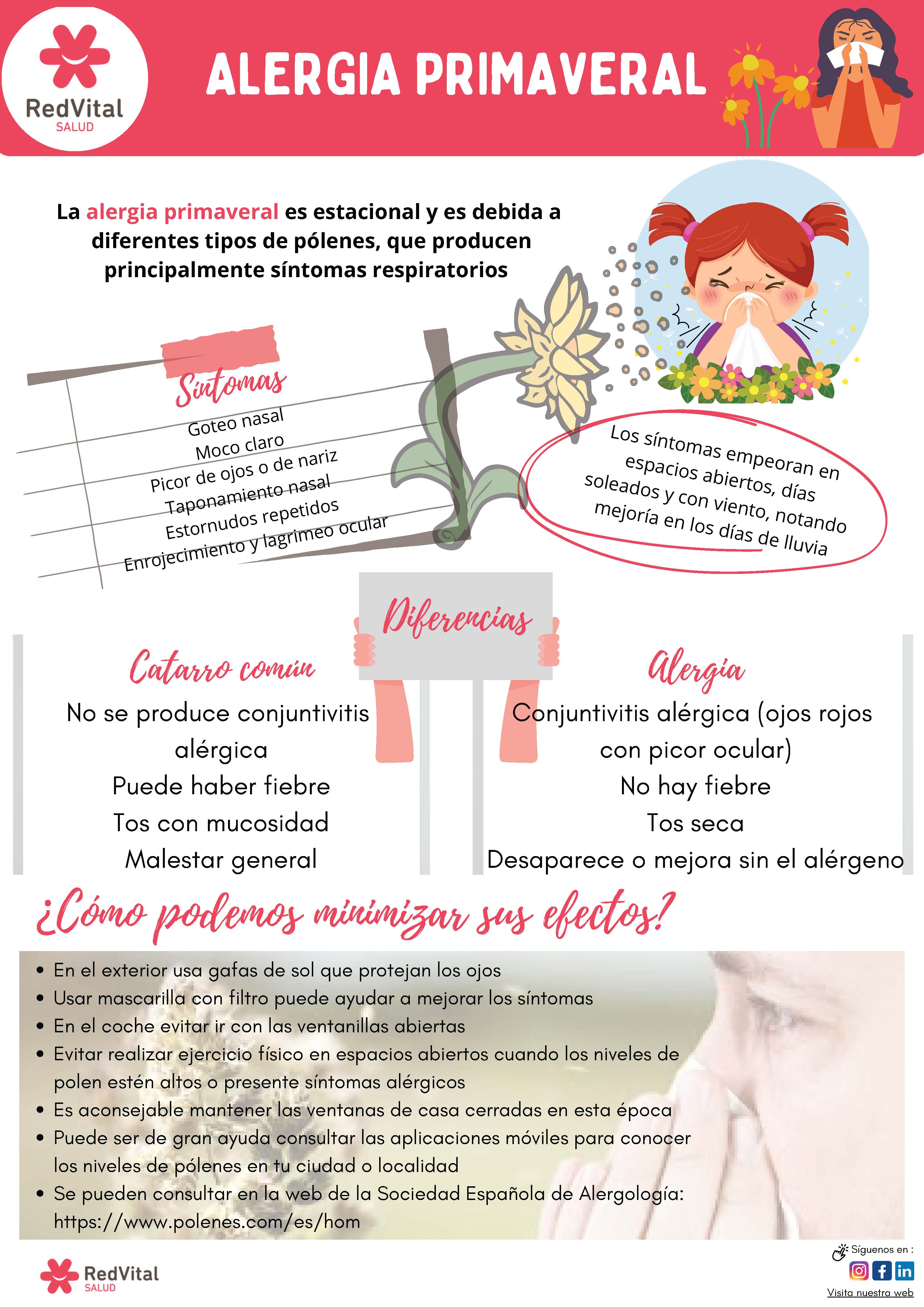 ALERGIA PRIMAVERAL
